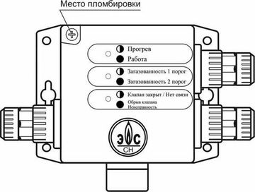 СЗЦ-3-1, СЗЦ-3-2, Сигнализаторы загазованности, № в ГРСИ РФ - 67645-17