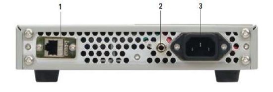 E4416A, E4417A, N1911A, N1912A, N1913A, N1914A, N8262A, Блоки измерительные ваттметров, № в ГРСИ РФ - 57386-14